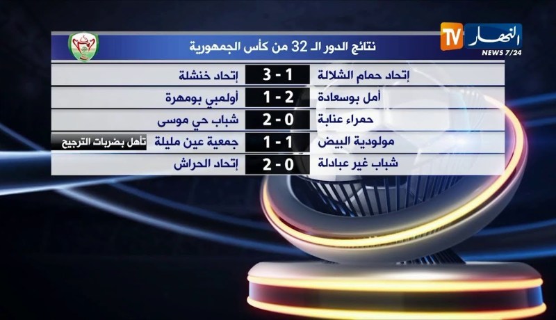 نتائج الدور الـ 32 من كأس الجمهورية