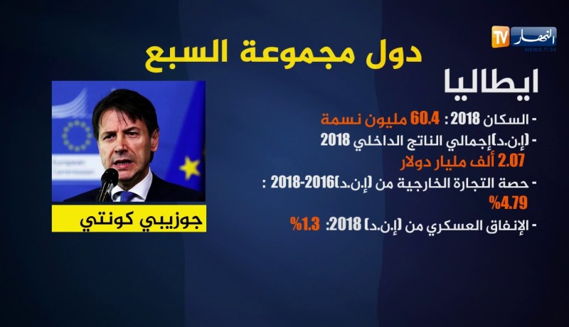 دول مجموعة السبع
