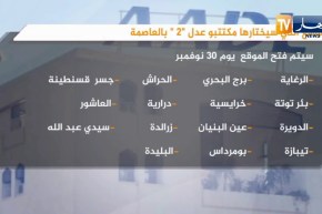 المواقع التي سيختارها مكتتبو “عدل 2” بالعاصمة