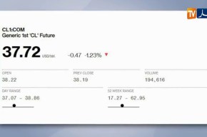 طاقة: تراجع أسعار النفط في الأسواق العالمية
