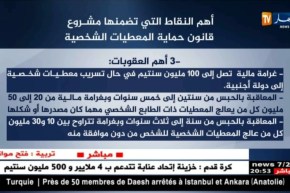 هذه هي أهم النقاط التي تضمنها مشروع قانون حماية المعطيات الشخصية