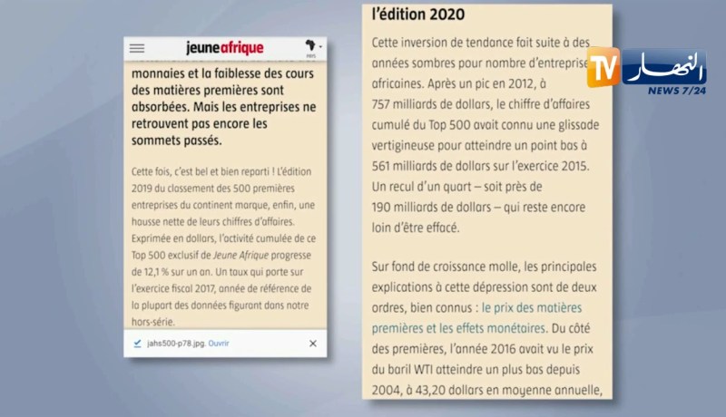 طاقة: سوناطراك أفضل المؤسسات الإفريقية حسب تصنيف Jeune afrique