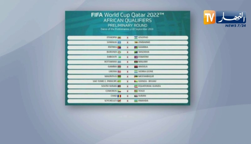 إجراء قرعة الدور التمهيدي لتصفيات مونديال قطر 2022