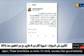 تربية: أزيد من 38 ألف مترشح على موعد مع إمتحان مهني للترقية يوم 15 جويلية