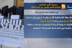 شاهد.. حصيلة الأمن الوطني في الثلاثة أشهر الأولى من سنة 2019
