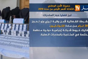 شاهد.. حصيلة الأمن الوطني في الثلاثة أشهر الأولى من سنة 2019