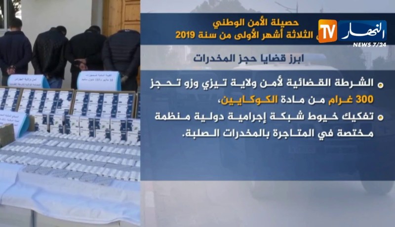 شاهد.. حصيلة الأمن الوطني في الثلاثة أشهر الأولى من سنة 2019