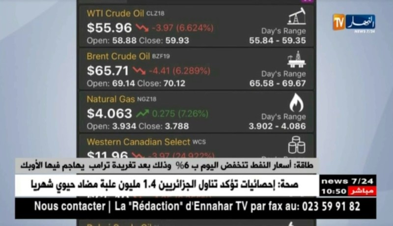 طاقة/ أسعار النفط تنخفض اليوم بـ 6% وذلك بعد تغريدة ترامب يهاجم فيها الأوبك