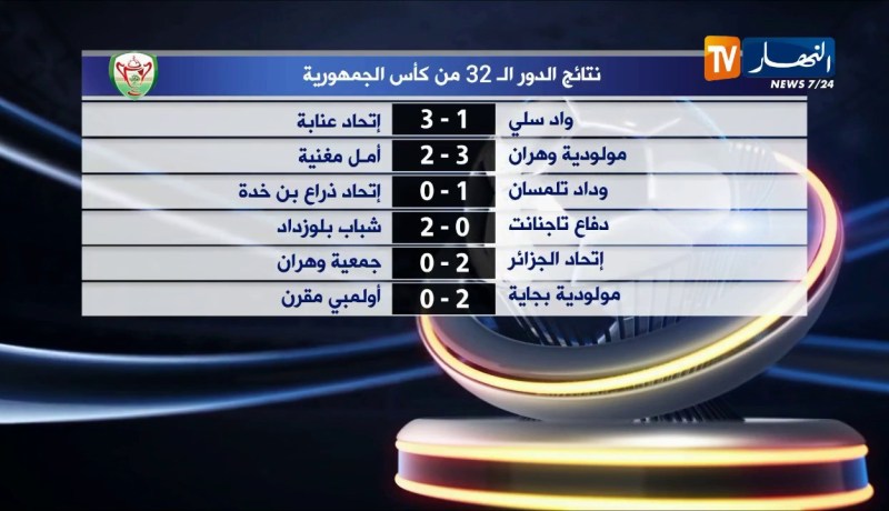 نتائج مبارايات الدور 32 من كأس الجمهورية