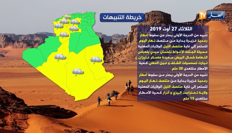 طقس/ المناطق الشرقية ستكون على موعد مع أمطار أكثر غزارة يوم السبت المقبل