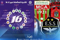 الكشف عن ملاعب ومواعيد مباريات ثمن نهائي البطولة العربية