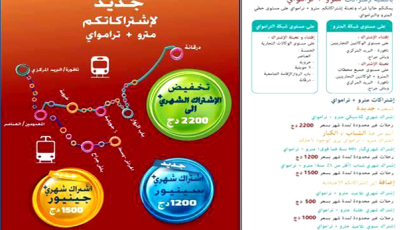 تخفيضات في البطاقات الشهرية الموحدة للميترو والترامواي