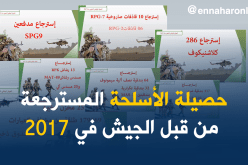 بالفيديو …هذا ما حجزه الجيش الوطني الشعبي من أسلحة خلال 2017