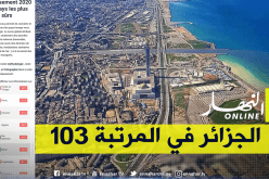 الجزائر في المرتبة 103 للبلدان الأكثر أمانا