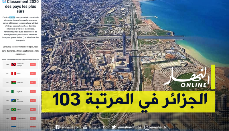الجزائر في المرتبة 103 للبلدان الأكثر أمانا