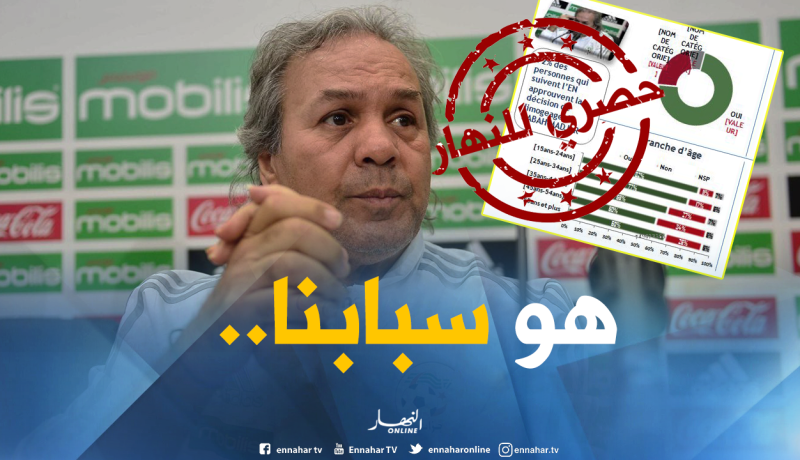 “الجزائريون” يتخلون عن “ماجر” و72% ساندوا قرار إقالته!