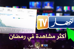 “النهار” أكثر مشاهدة في رمضان حسب معهد “MMR”
