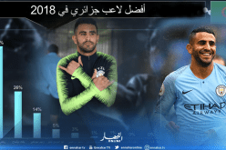 محرز أفضل لاعب جزائري لسنة 2018