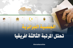 الجنسية الجزائرية تحتل المرتبة 129 عالميا