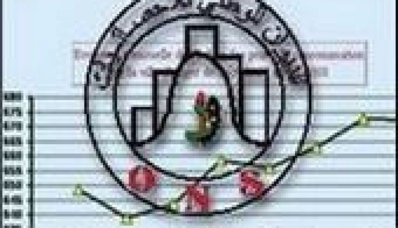 88 بالمائة من المؤسسات الإقتصادية الجزائرية تتوقف عن العمل بسبب قدم التجهيزات