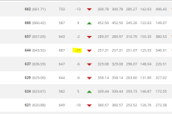 الخضر يتراجعون إلى المرتبة 50 في ترتيب الفيفا
