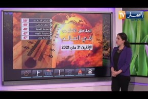 طقس: تعرف على المناطق الأكثر حرا في العالم ليوم الإثنين 31 ماي 2021
