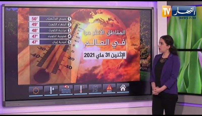 طقس: تعرف على المناطق الأكثر حرا في العالم ليوم الإثنين 31 ماي 2021