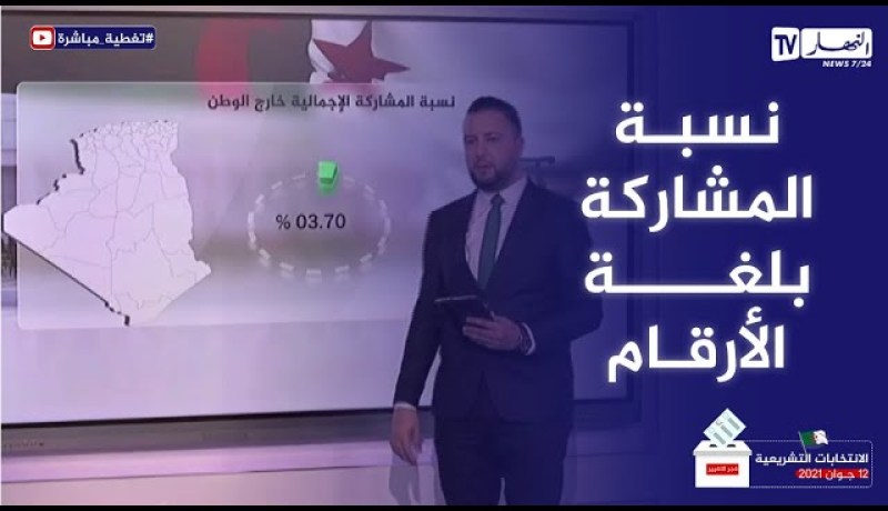 شاهد.. نسبة المشاركة في تشريعيات 2021 حتى الساعة الواحدة زوالا بلغة الأرقام