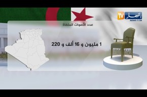 عدد الناخبين والأصوات الملغاة والأصوات المعبر عنها