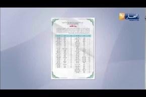 حركة تغييرات واسعة وسط المدربين الولائيين لوكالة أونساج