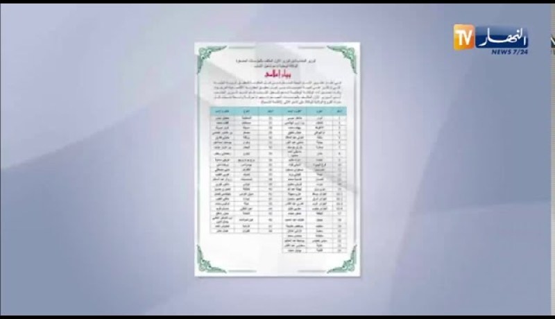 حركة تغييرات واسعة وسط المدربين الولائيين لوكالة أونساج