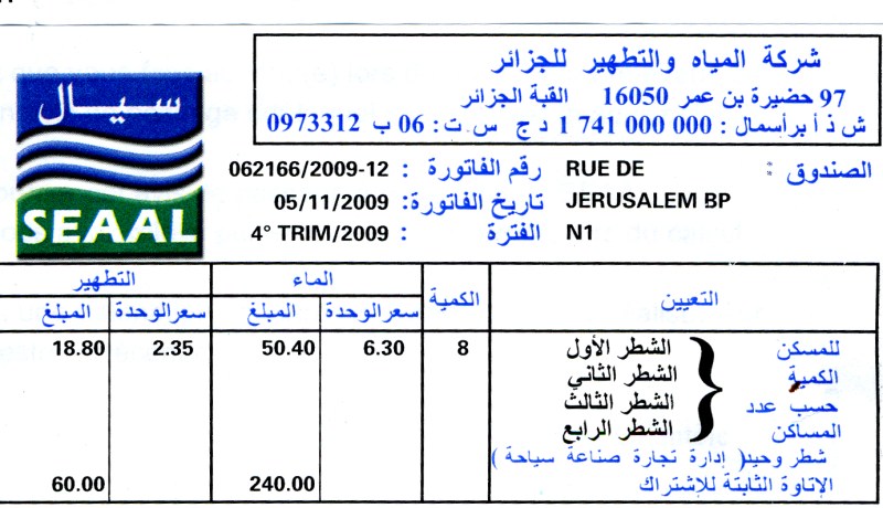 سيال لا تعترف بالقدس!