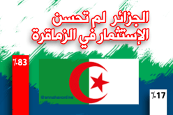 هل أحسنت الجزائر الإستثمار في أبناء الجالية والكفاءات المهاجرة.. هكذا رد الجزائريين عبر موقع النهار