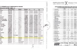 اتحاديات رياضية  تتحول إلى وكالات سياحية للحصول على فيزا شنغن