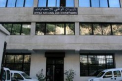 الديوان الوطني للإحصائيات: إرتفاع أسعار المنتوجات الصناعية خلال 2010