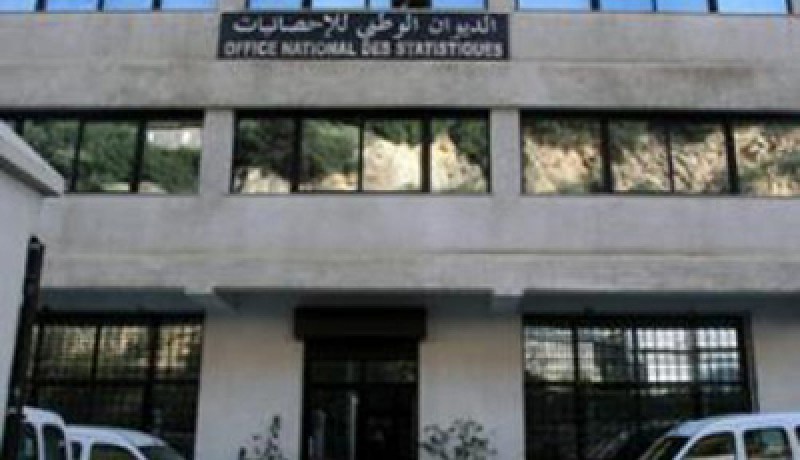 الديوان الوطني للإحصائيات: إرتفاع أسعار المنتوجات الصناعية خلال 2010