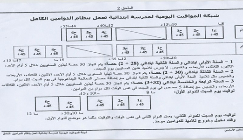 تدريس أيام السبت لتلاميذ الإبتدائي‮ ‬في‮ ‬الدخول المقبل