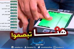 هذه هي المراكز الـ10 لرفع البصمة الحيوية للحجاج والمعتمرين