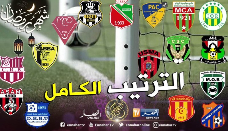 الترتيب الكامل للمحترف الأول بعد الجولة الآخيرة !!