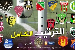 الترتيب الكامل للمحترف الأول بعد الجولة ال29