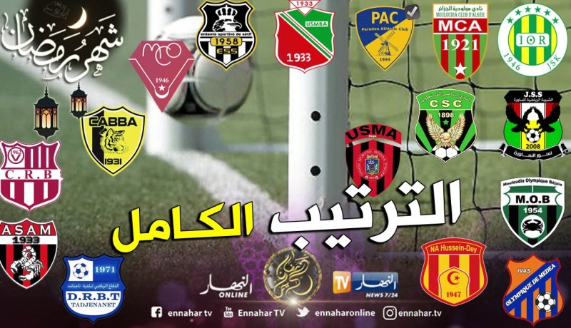 الترتيب الكامل للمحترف الأول بعد الجولة ال29