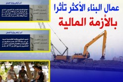 175 ألف عامل “راح بطالة” بسبب “التقشف”