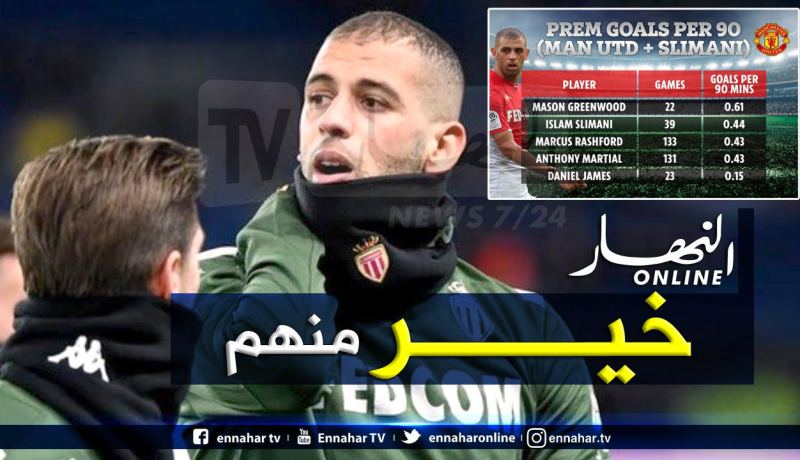 ذا الصن:”سليماني أحسن من راشفورد ومارسيال”