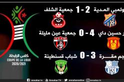 كأس الرابطة.. النصرية تضرب بالثقيل وسقوط مدوي لشباب قسنطينة أمام مقرة