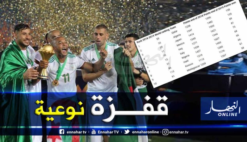 الخضر ثاني أفضل منتخب في العالم سنة 2019