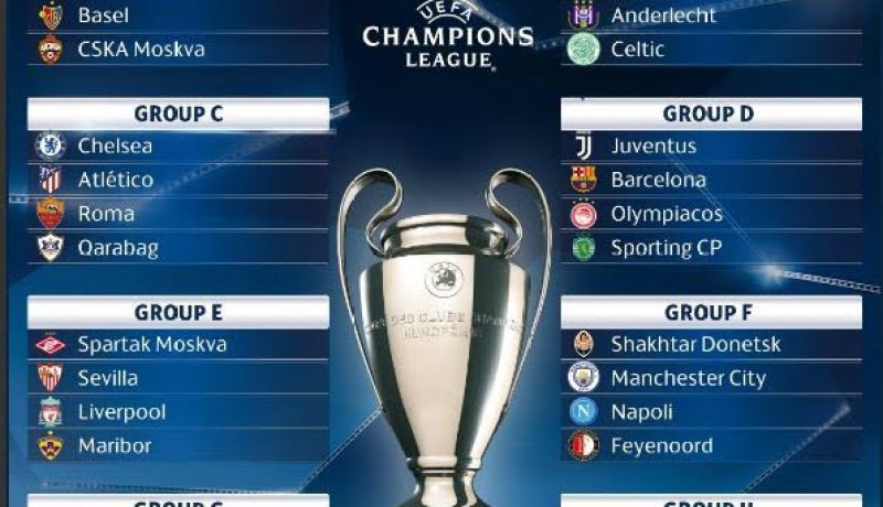 الريال في مجموعة الموت وتشيلسي يصطدم بروما والأتليتي