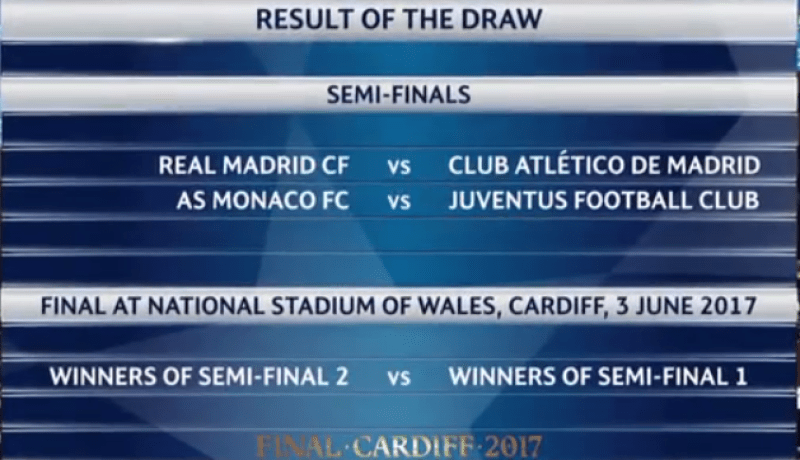 نتائج قرعة نصف نهائي رابطة أبطال أوروبا
