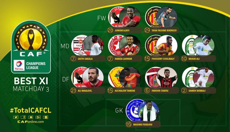 فاروق شافعي ضمن التشكيلة المثالية لرابطة الأبطال الإفريقية