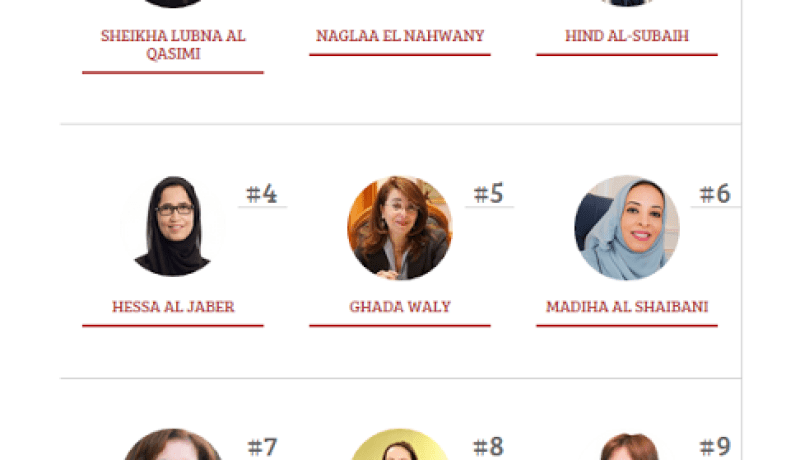 وزيرة جزائرية من بين أقوى النساء العربيات
