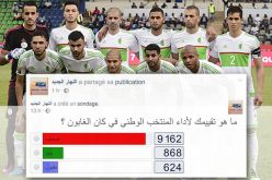 سبر آراء.. الجزائريون يجمعون على ضعف المنتخب الوطني في الكان